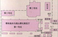 2024秦始皇帝陵博物院(兵马俑)旅游攻略 – 景点门票价格（秦始皇帝陵博物院(兵马俑)旅游攻略旅）